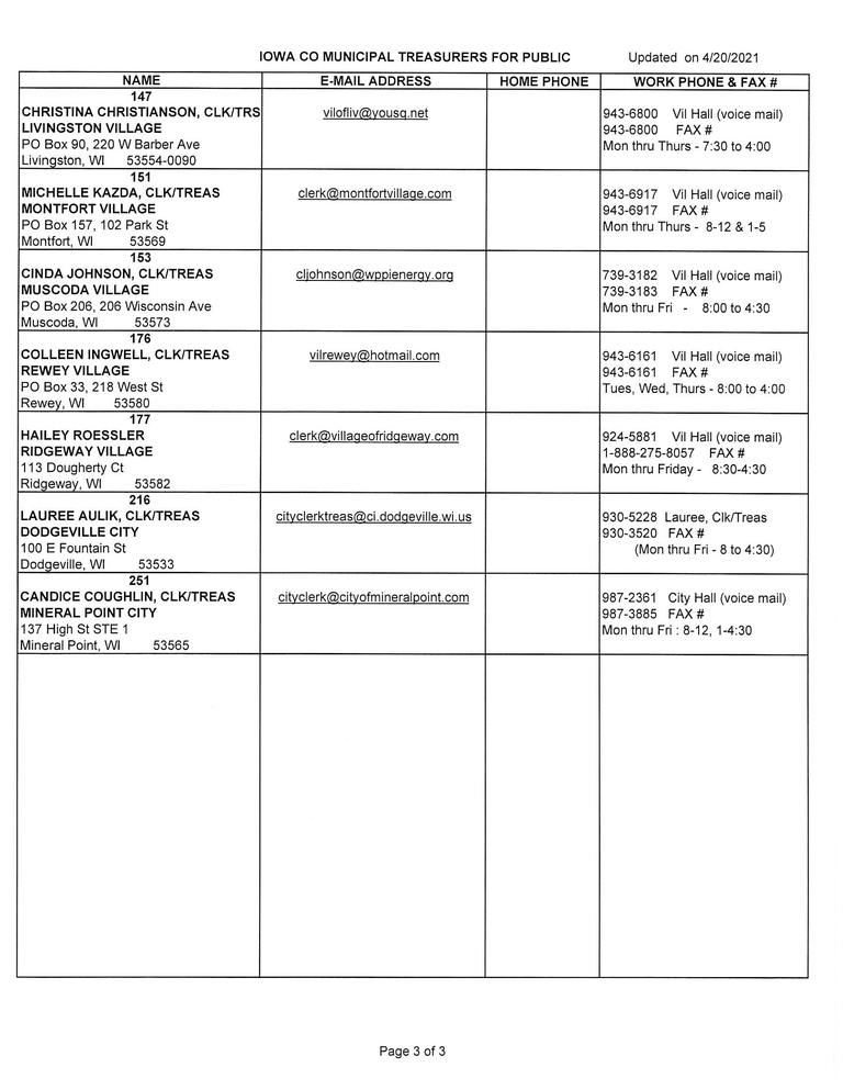 Welcome to the Official Website of Iowa County, WI - Local Treasurer List